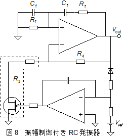 振幅制御付きRC発振器の回路図